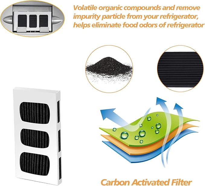 Refrigerator Air Filter, 2 Pack Pure Air Ultra II Refrigerator Air Filter Activated Carbon Filter with Carbon Technology Replacement for Frigidaire PAULTRA2, Pure Air Ultra 2 to Absorb Food Odors