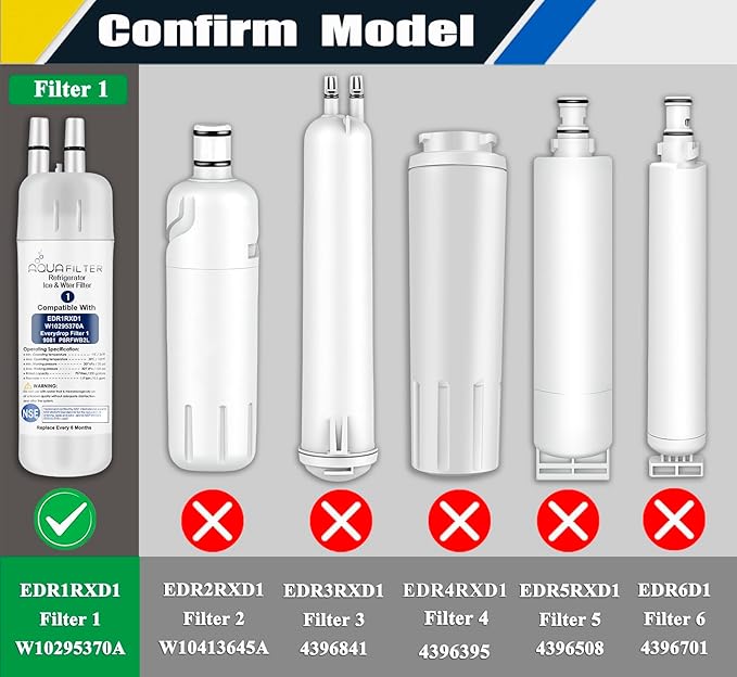 FILTER1 W10295370 A Refrigerator Water Filter Replacement Compatible for EDR1RXD 1 WATER FILTER W10295370 A Refrigerator Models (1-PACK)