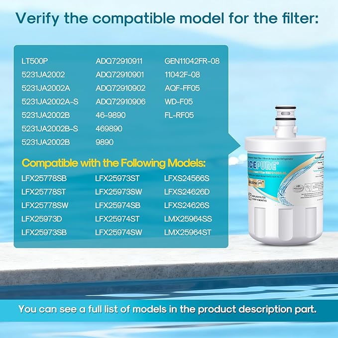 ICEPURE Alkaline 5231JA2002A Refrigerator Water Filter Replacement for LG LT500P, ADQ72910901, GEN11042FR-08, Kenmore 9890, ADQ72910907, LFX25973S, LFX25974ST, 46-9890, LSC27925ST, Enhances PH, 2Pack