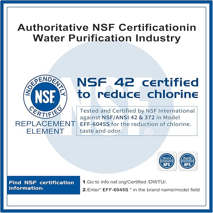 Filter 1 Replacement for Whirlpool WRS325SDHZ, WRS321SDHZ, WRS588FIHZ04, WRS321SDHZ13, WRS325FDAM04, WRS571CIHZ04, WRS315SDHZ08, WRS325SDHZ13, WRS315SDHM13, WRS321SDHZ08, WRS325SDHZ08, 3 PACK
