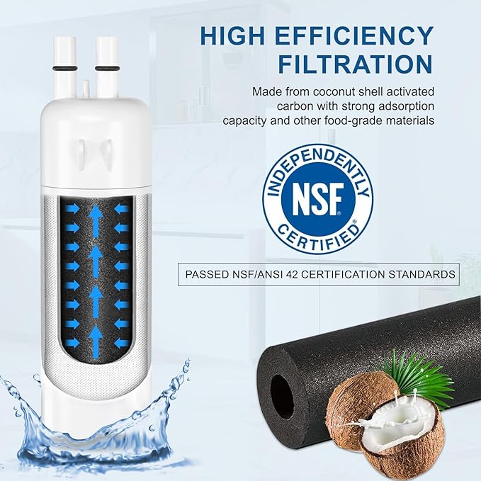 Water Filter Replacement Compatible with W10295370A, EDR1RXD1, Filter 1, W10295370, P4RFWB, P8RFWB2L, 46-9930, 46-9081 (2 Packs)