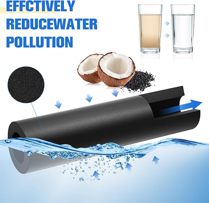 Water Filter Replacement Compatible with EPTWFU01 Frigidaire Рurе Sоurсе Ultra 2, EWF02, 012505454226 3 Pack