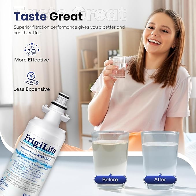 ADQ36006101 Refrigerator Water Filter Replacement for LG LT700P, Kenmore Elite 9690, ADQ36006102, 469690, ADQ36006101-S, RWF1200A, LFXS30766S, WSL-3, FML-3 and LT120F Air Filter, 2 Combo