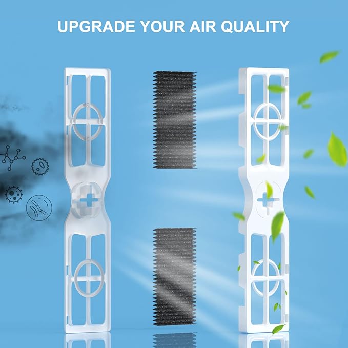 Ontheone 3-Pack FRGPAAF2 PureAir AF-2 Air Filters Replacement Compatible with Frigidaire FRGPAAF2 PureAir AF-2 Air Filter, FRFC2323AS, FRFC232LAF, FRFC233LAF, FRFG2323AF, FRFN2823AS Filter for Air