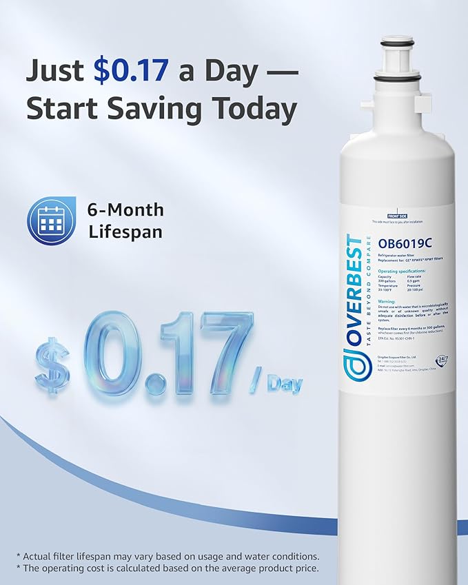 Overbest OB6019C Replacement for GE® RPWFE®, RPWF (Built-in CHIP) Refrigerator Water Filter,Compatible with GFE28GYNFS, GFE28GELDS, 2 Filters