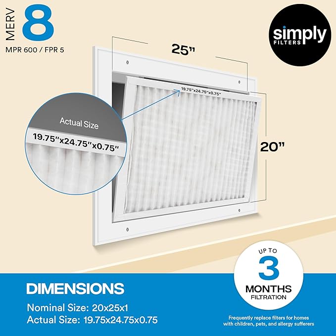 Simply 20x25x1 Air Filter, Merv 8, MPR 600, 4 Pack, Furnace Air Filter for HVAC (Actual Size: 19.75"x24.75"x0.75") DUST, Pet, & Allergy Control