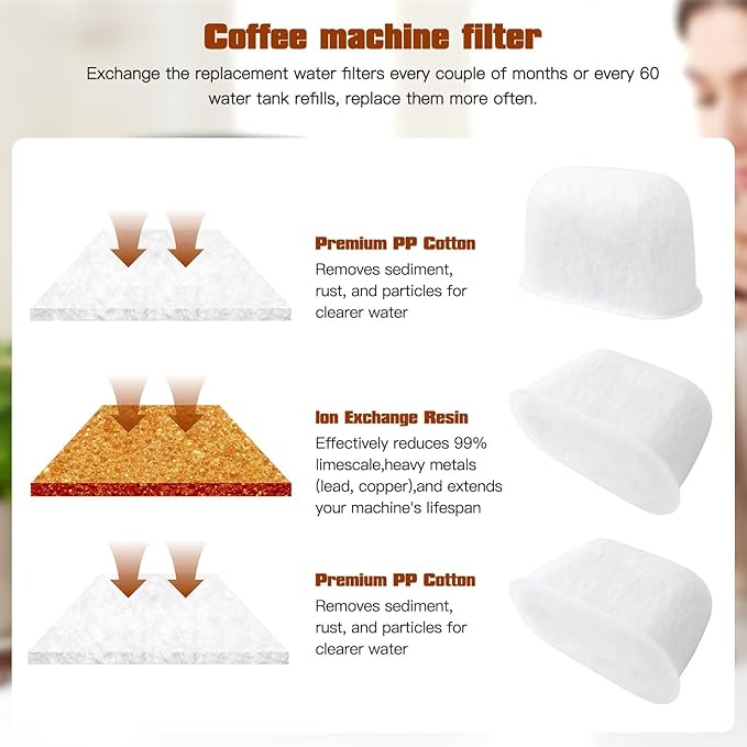 6pc Water Filters Fit for Breville Coffee Machines BWF100 BES870 BES810 BES990 BES980 BES920 BES900XL BES870XL BES860XL BES840XL BKC600XL