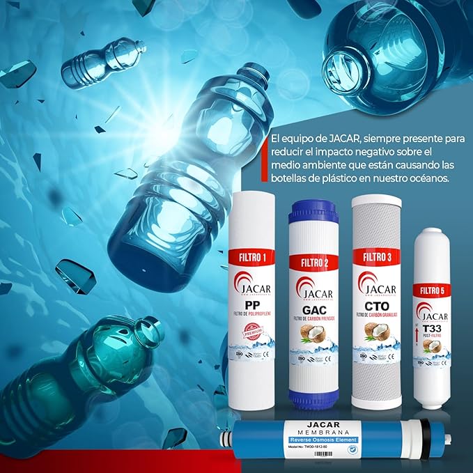 5-stage Reverse Osmosis Water Filter Replacement Set with 50 GPD RO Membrane, Under Sink RO Water Filter System Kit Compatible with Most 10" Water Filtration System Universal (SET FILTER 50 GPD)