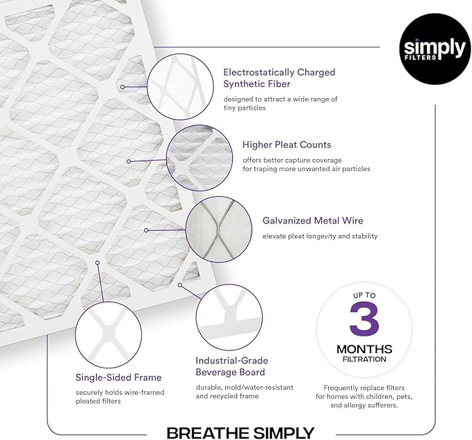 Simply 16x25x2 Air Filter, MERV 13, 4 Pack, Furnace Air Filter for HVAC (Actual Size: 15.5"x24.5"x1.75") DUST, Pet & Allergy Control