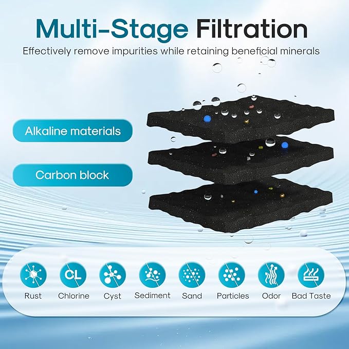 ICEPURE Alkaline 4396508 Refrigerator Water Filter Replacement for EDR5RXD1, EveryDrop Filter 5, Whirlpool 4396510, 4392857, 4396547, 9085, NL300, LC400V, PNL240V, WF-NLC240V WF285, Enhances PH, 3Pack