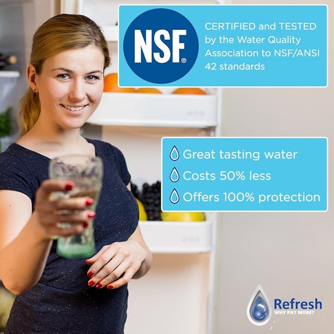 Refresh Replacement Universal Fit Charcoal Water Filter Replacement Compatible KEURIG 2.0 and Older Coffee Machines (12-Pack)