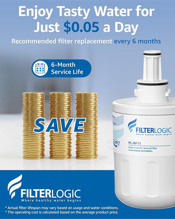 Filterlogic DA29-00003G Refrigerator Water Filter, Replacement for Samsung® DA29-00003B, RSG257AARS, RFG237AARS, HAFCU1, RFG297AARS, RS22HDHPNSR, WSS-1, 2 Filters