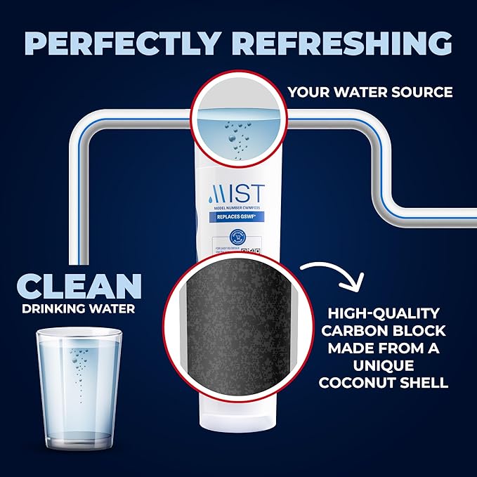 Mist GSWF Water Filter Replacement Compatible with GE Models: GSWFDS, 100749-C, 100810/A, 238C2334P001, Kenmore 46-9914, 1 Pack - Mist