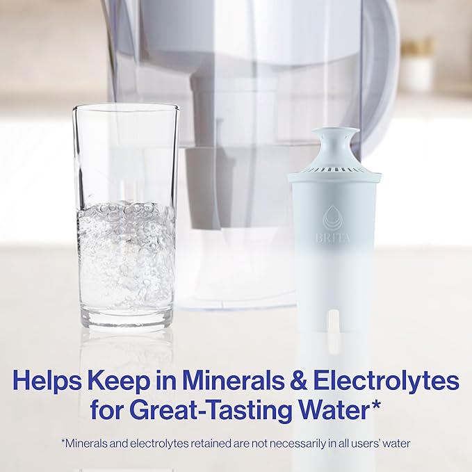 Brita Plus Water Filter, BPA-Free, High-Density Replacement Filter for Pitchers and Dispensers, Reduces 2x Contaminants*, Lasts Two Months or 40 Gallons, Includes 6 Filters (Pack of 2)