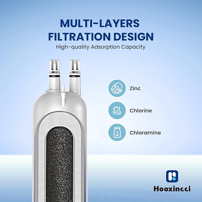 4396841 EDR3RXD1 Water Filter Replacement for Filter 3,4396710,46-9083,46-9030,KAD3RXD1,WHR3RXD1,9030, 9083,2 IN1,2 Packs
