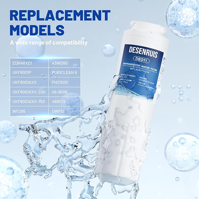 UKF8001 Replacement Compatible with Filter 4, EDR4RXD1, 4396395, UKF8001AXX, UKF8001AXX-200, UKF8001AXX-750, PURICLEAN II, Reduces 99% Chromium, Lead, PFOA and PFOS, 2 Pack, By DESENRUIS