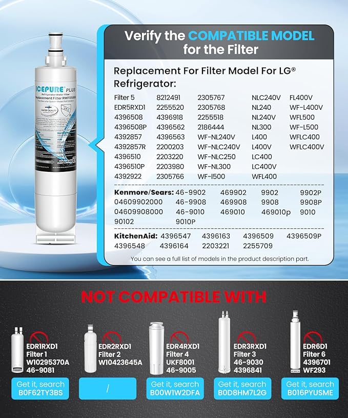 ICEPURE PLUS 4396508 NSF/ANSI 53 & 42 Certified Refrigerator Water Filter, Remove Lead, Replacement for EDR5RXD1, Everydrop Filter 5, Whirlpool 4396510, WF-NLC240V, PNL240V Kenmore 46-9010 9085, 2PACK