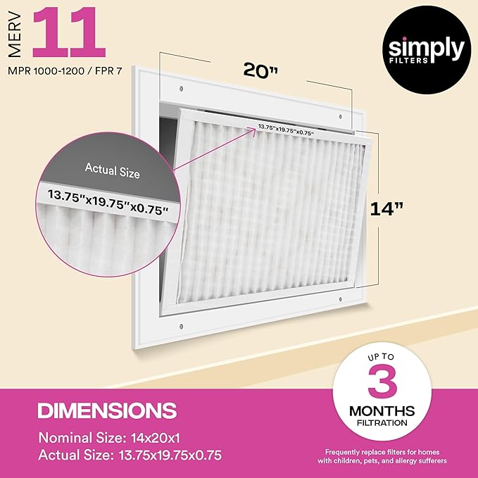 Simply 14x20x1 Air Filter, MERV 11, 4 Pack, For Home AC Furnace & HVAC (Actual Size: 13.75"x19.75"x0.75") DUST, Pet, & Allergy Control