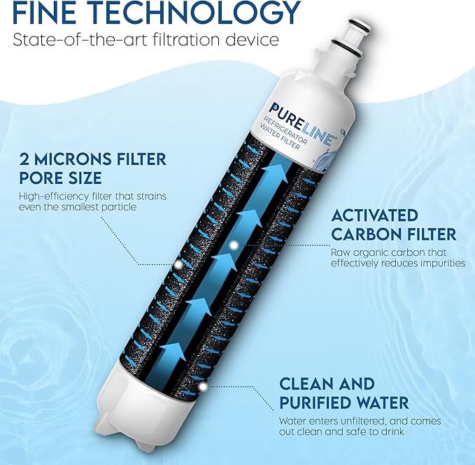 Pureline Replacement for GE® RPWFE® Water Filter (With RFID Chip) RPWF Refrigerator Water Filter. Compatible with GFE28GYNFS, PFE28KYNFS