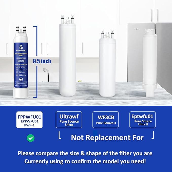 FPPWFU01 Water Filter Replacement for Frigidaire, Compatible with Frigidaire PurePour PWF-1, EPPWFU01 PureAdvantage, 3 Pack