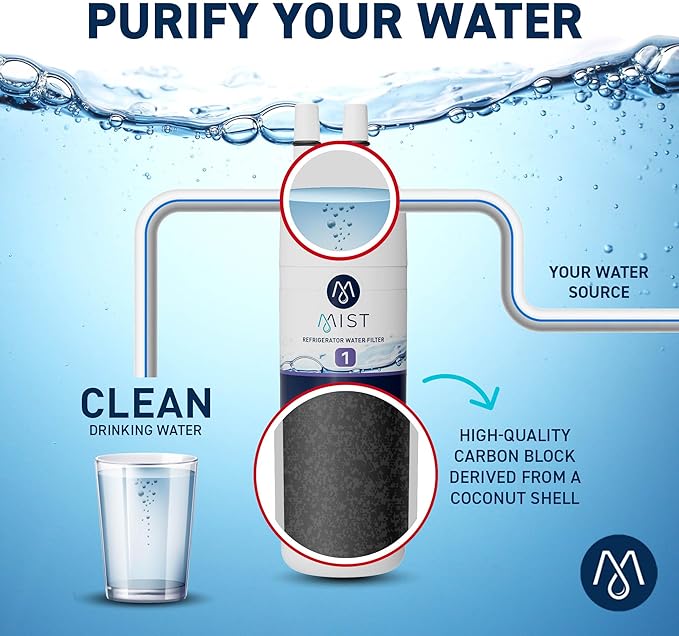 Mist EDR1RXD1 Replacement for Everydrop® Filter 1 – Whirlpool® WHR1RXD1 W10295370A, Kenmore® 46-9081 Refrigerator Water Filter – NSF 42 & 372 Certified