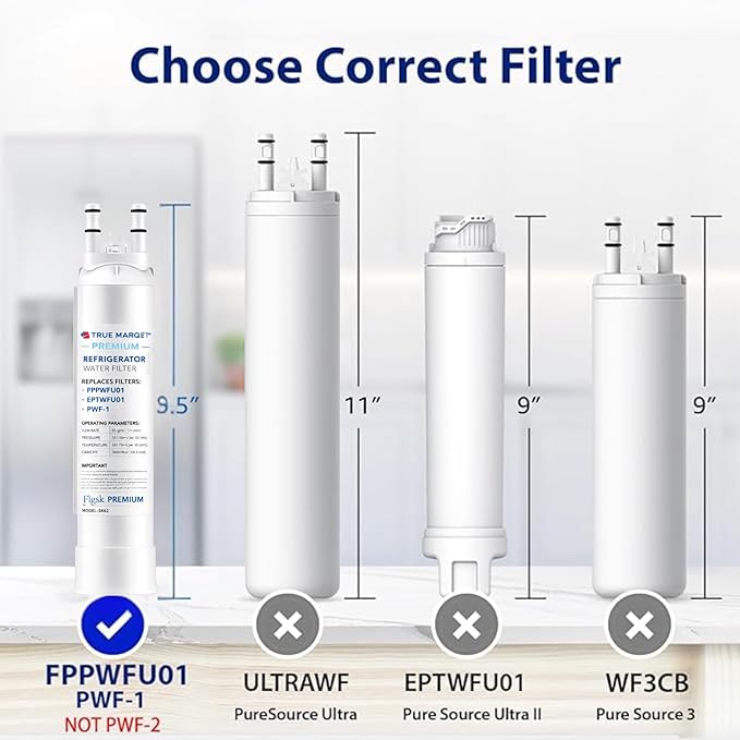 FPPWFU01 Water Filter Replacement for Frigidaire FPPWFU01 Water Filter Compatible with PurePour PWF-1, Electrolux EPPWFU01 PureAdvantage PWF-1 4 Pack NEW