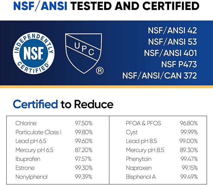 PUREPLUS 469690 NSF 401 & 473 & 53 & 42 Certified Replacement for LG LT700P Kenmore Elite 9690, ADQ36006102, ADQ36006101, LFXS30766S, LFX28968ST, LT120F Refrigerator Water Filter, 1Pack