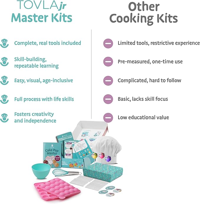 Tovla Jr. Ultimate Reusable Cake Pop-Making Kit for Kids – Fun DIY Baking Kit, STEM Activity for Ages 4+, Visual Learning Cake Pop Molds & Tools Set, Great Gift for Young Chefs