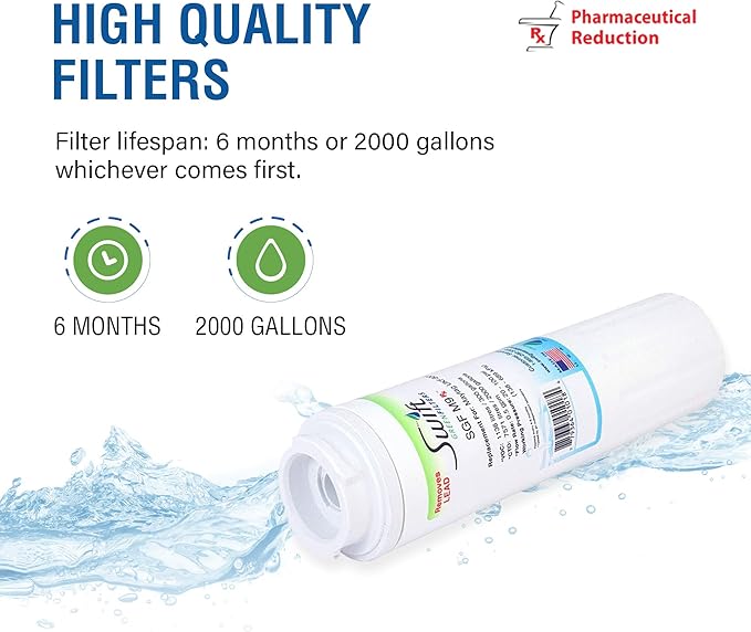 Swift Green Filters SGF-M9 Rx Compatible Refrigerator Water Filter for UKF8001, EFF-6007A, EDR4RXD1, Made in USA (2 Pack)