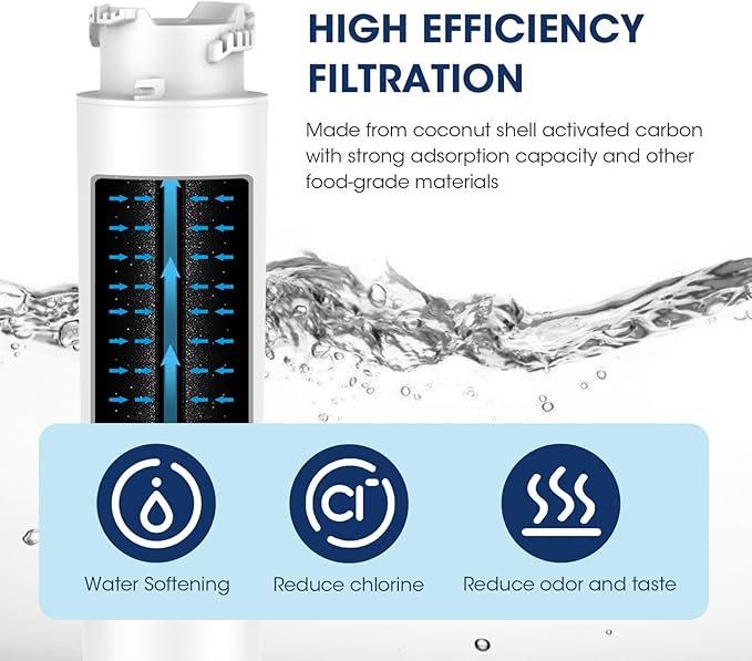 MARRIOTTO MR022 Water Filter, Compatible with Frigidaire refrigerator EPTWFU01, EWF02, Pure Source Ultra II and Pure Air Ultra 2 Air Filter (3+3)