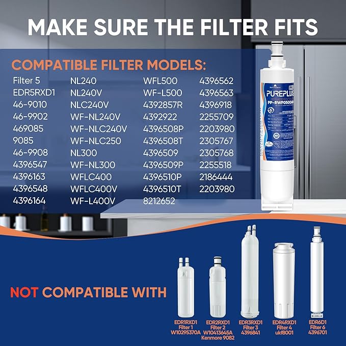 PUREPLUS 4396508 NSF 53&42 Certified Refrigerator Water Filter, Replacement for EDR5RXD1, EveryDrop Filter 5, 4396510, 4392857, Kenmore 46-9010, 9085, LC400V,WF-NLC240V,RFC0500A, WF285,W10186668,2Pack