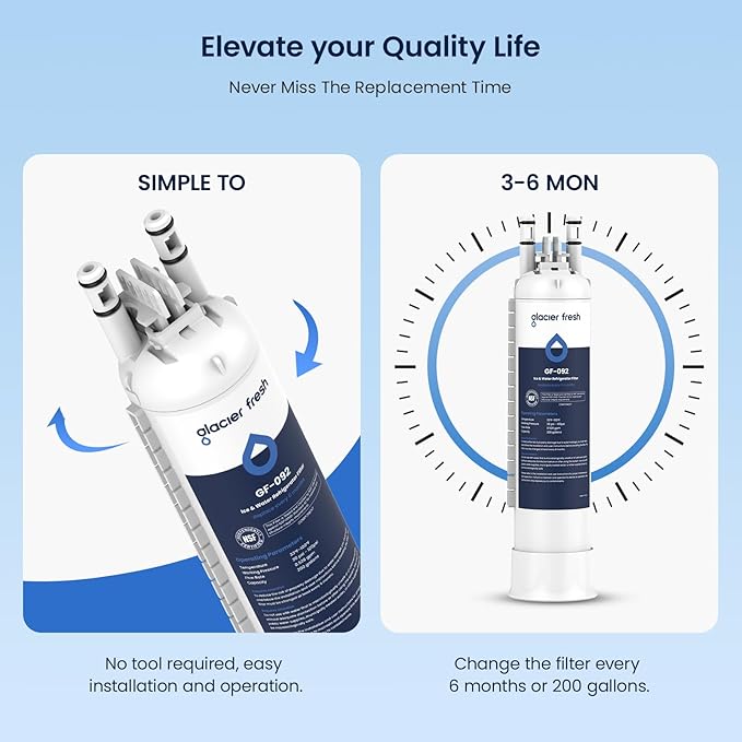 GLACIER FRESH FPPWFU01 Water Filter Replacement for Frigidaire PurePour FPPWFU01, Compatible with Electrolux EPPWFU01, PureAdvantage PurePour PWF-1, NSF42, 2 Pack
