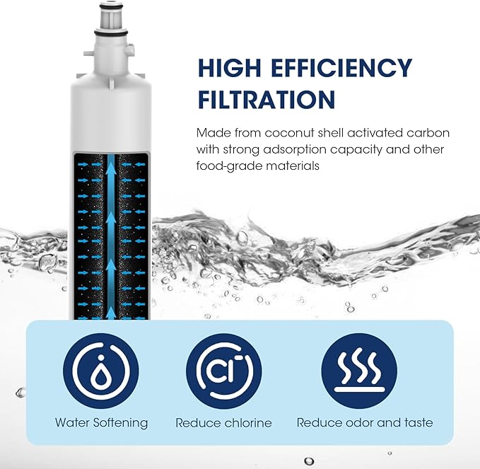 MARRIOTTO Replacement for GE® RPWFE, RPWF (Built-in CHIP) Refrigerator Water Filter, Compatible with GFE28GELDS, PFE28KELDS, PFE28KYNFS, GFD28GELDS, GYE22HMKES, GFE28GYNFS, GFD28GYNFS, Pack of 4