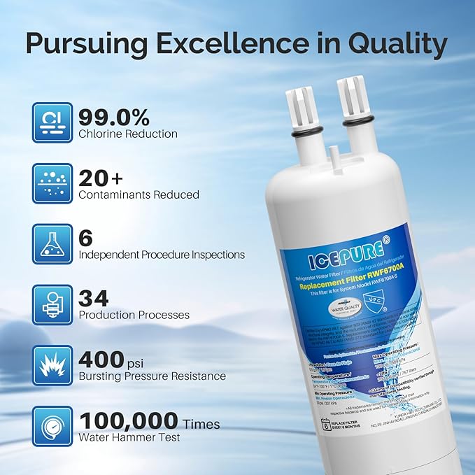 ICEPURE EDR1RXD1 Replacement for Everydrop® Filter 1, W10295370A, EDR1RXD1B, P8RFWB2L, P4RFWB, Kenmore® 46-9081, 46-9930, WD-F38, GP001, PD001, CL-RF27, RWF6700A Refrigerator Water Filter, 2Pack