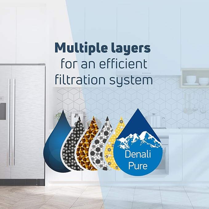 3-Pack Replacement for Samsung RS21HKLMR Refrigerator Water Filter - Compatible with Samsung DA29-00003G, Samsung DA29-00003B, Samsung DA29-00003A Fridge Water Filter Cartridge