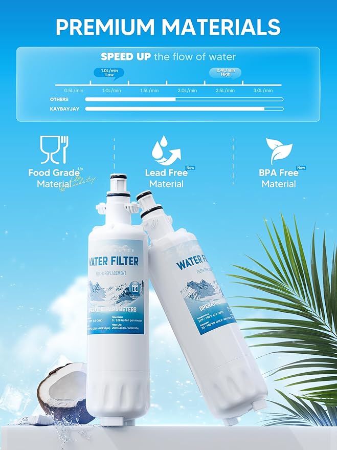 Water Filter Replacement Compatible with LG LT700P/PC/PCS and Kenmore 9690, Replaces ADQ36006101, ADQ36006102, RWF1200A, Fit for LG LFXS30766S, LFXS29626S, LFX31925ST, 3 Packs with LT120F Air Filter