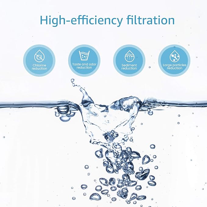 AQUA CREST FM-15RA Faucet Water Filter, Replacement for Culligan® Faucet Mount Water Filter, Culligan® FM-15A Filtration System, White Finish, 3 Pack