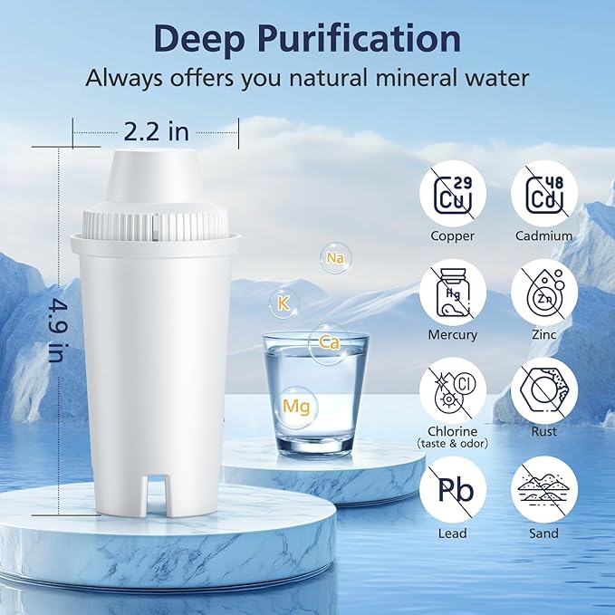 6 Pack Replacement for Brita® Water Filter Pitchers and Dispensers, Classic OB03, Mavea® 107007 35557, Metro, Everyday, UltraMax, BPA-Free & NSF Certified, 1 Year Filter Supply