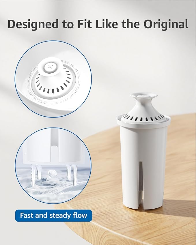 FilterLogic NSF Certified Pitcher Water Filter, Replacement for Brita® Classic 35557, OB03, Mavea® 107007, and Brita® Pitchers Grand, Lake, Capri, Wave, Amazon Basics® 10-Cup Pitcher (Pack of 6)