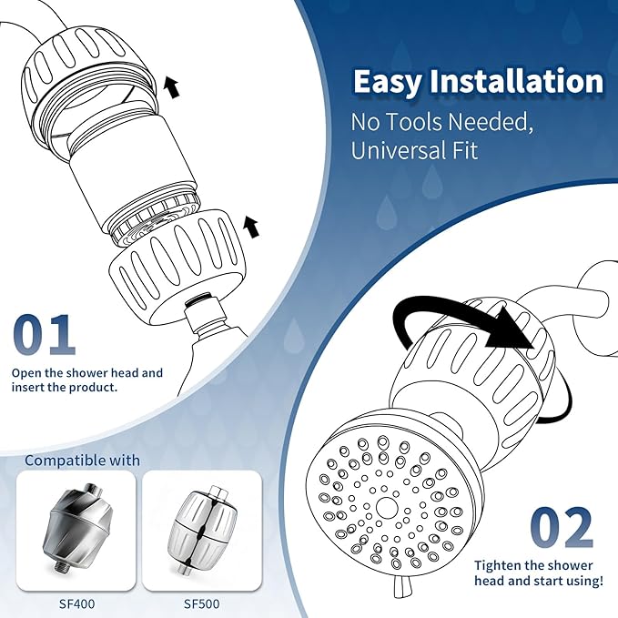 Replacement Cartridge Compatible with AquaBliss SF400 SF500, Multi-Stage Shower Water Filter, Helps Soothes Dry Itchy Skin (4 Packs)