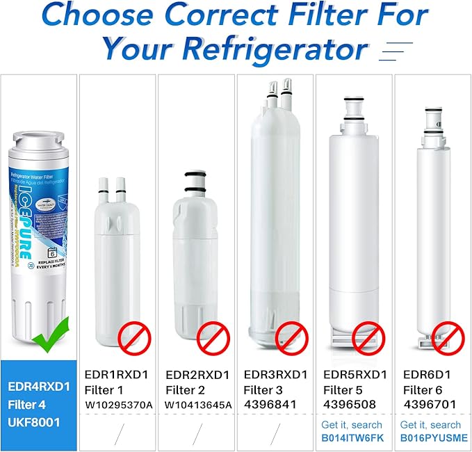 ICEPURE UKF8001 Compatible with Whirlpool EDR4RXD1, 4396395, Maytag UKF8001, UKF8001AXX, EveryDrop Refrigerator Water Filter 4, RFC0900A, UKF8001AXX-200, UKF8001P, 469006, PUR, Puriclean II, Pack of 4