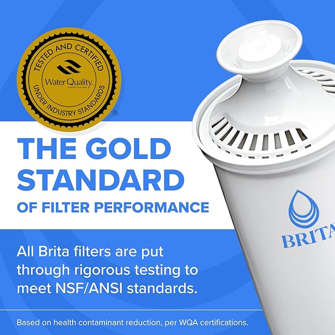 Brita Standard Water Filter for Pitchers and Dispensers, BPA-Free, Reduces Copper, Cadmium and Mercury Impurities, Lasts Two Months or 40 Gallons, Includes 8 Filters, White