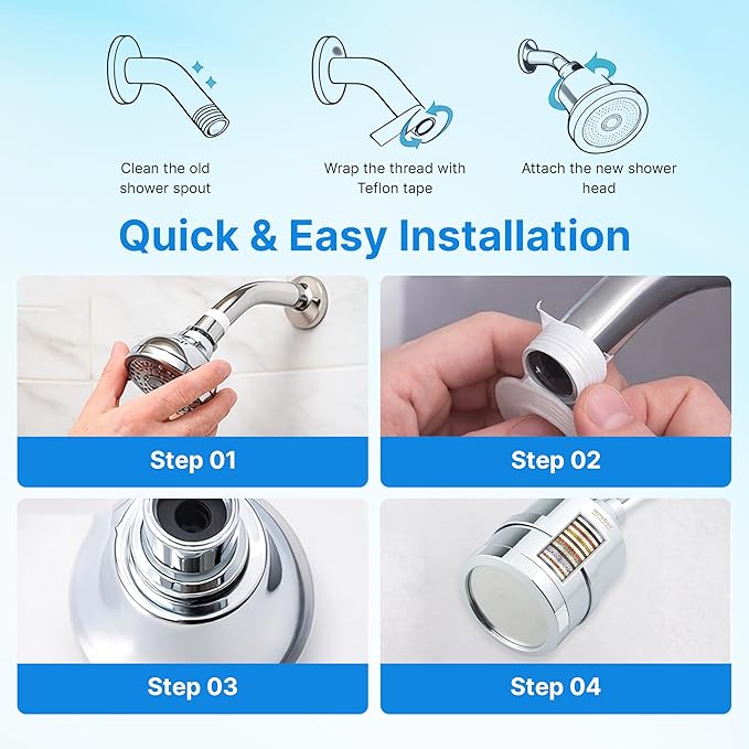 15 Stage High Pressure Hard Water Shower Head Filter for Hair Fall Control and Skin Care, Water Softener Filtered Showerhead to Remove Chlorine and Fluoride, 360 Swivel Chrome Shower System