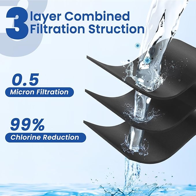 Ecoviva EDR3RXD1 Replacement Water Filter, Compatible with Whirlpool 4396841, Filter 3, 4396710, P1WB2, Kenmore 46-9020, 46-9020P, PUR W10121145,W10121146 Refrigerator Water Filter, 3 Filters