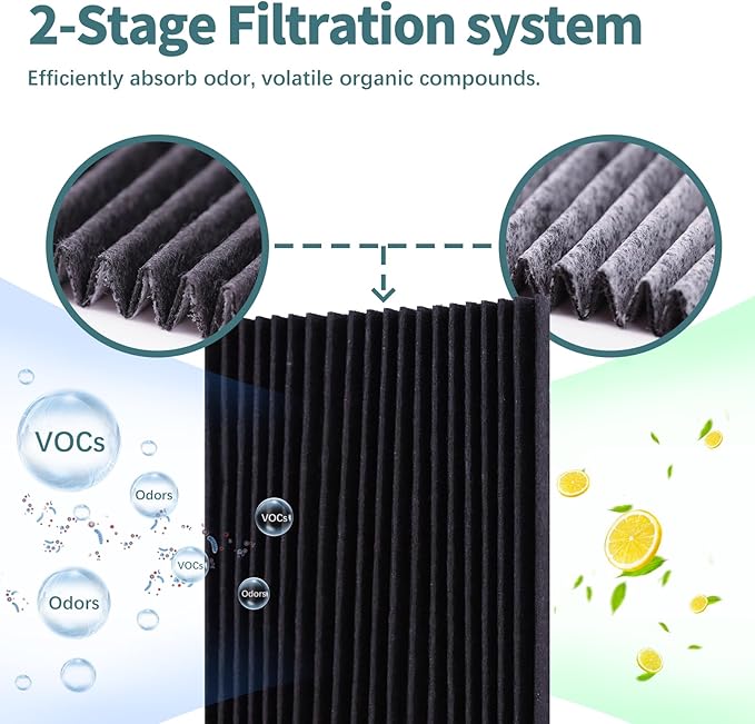 3 Pack Air Filter for Frigidaire Pureair Ultra 2, Refrigerator Air Filter Compatible with Electrolux 242047805, 5303918847, EAP12364179, Reduce Odors with Activated Carbon Filter