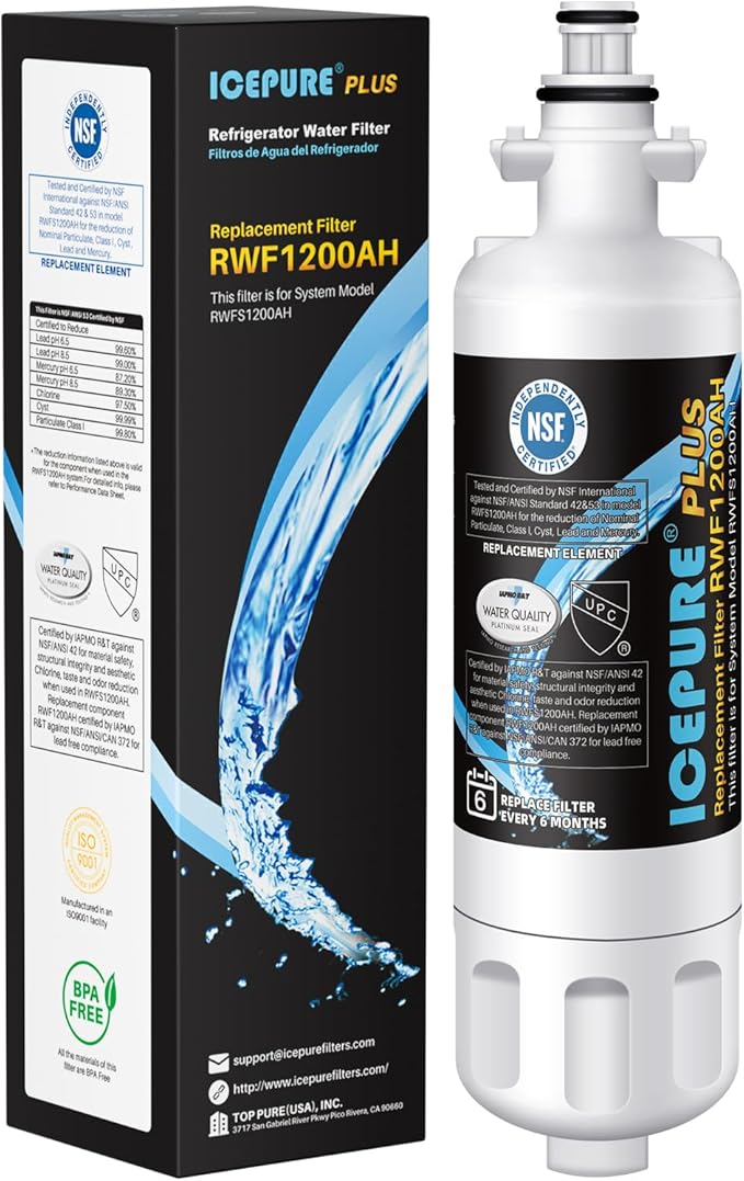 ICEPURE PLUS 46-9690 NSF53 Certified Replacement for LG LT700P ADQ36006101, Kenmore Elite 9690 ADQ36006102, LFX28979ST, RWF1200A, LFX25978ST, LFXS30766S, LFXC24726S Refrigerator Water Filter, 1PACK