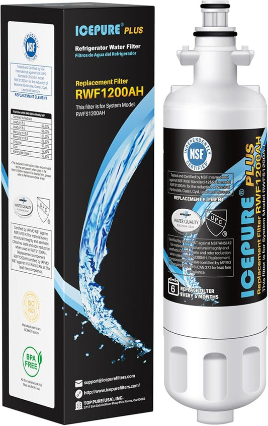 ICEPURE PLUS 46-9690 NSF53 Certified Replacement for LG LT700P ADQ36006101, Kenmore Elite 9690 ADQ36006102, LFX28979ST, RWF1200A, LFX25978ST, LFXS30766S, LFXC24726S Refrigerator Water Filter, 1PACK