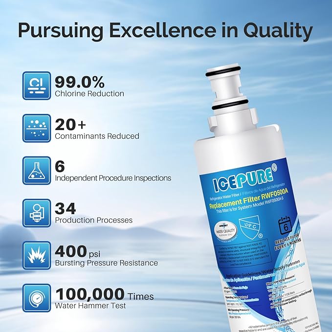 ICEPURE 4396508 Refrigerator Water Filter Replacement for EveryDrop Filter 5, EDR5RXD1, Whirlpool 4392857, NL300, 4396510, 4396509, 4396547, LC400V, 4396510p, WF-NLC240V,PNL240V, 2PACK