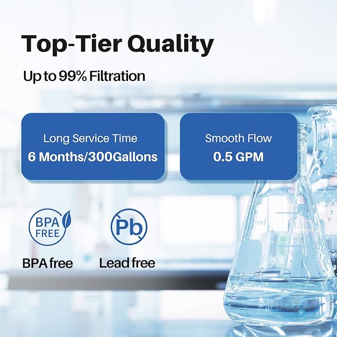 Refrigerator Water Filter Replacement for Filter 3, EDR3RXD1, 4396841, 4396710, Kenmore 9030, 9083, 46-9083, 46-9030, KAD3RXD1, WHR3RXD1, RFC6600A, 2PACK