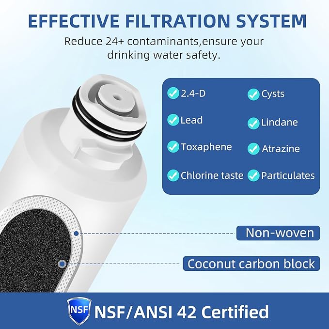 HAF-CIN/EXP Water Filter for Samsung, Haf-cin Refrigerator Water Filter Replacement for Samsung DA29-00020B, Rs25h5111sr, Rf263beaesr, Rf260beaesr, Rf4287hars, Rf28hfedbsr, 2 Pack SETFEEL
